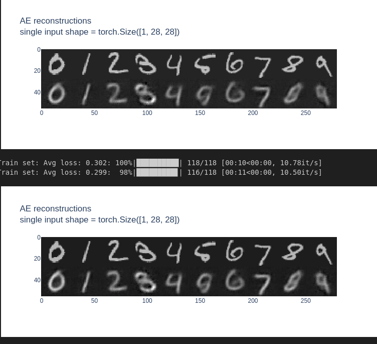 ARENA 3.0 - Mechanistic Interpretability & AI Safety