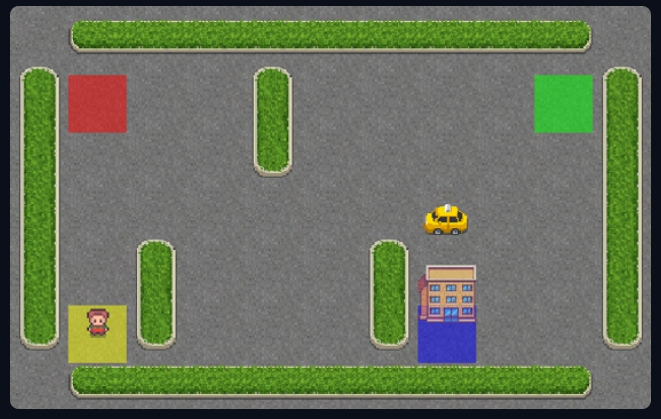 Reinforcement Learning - Q-Learning & PPO